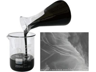 石墨烯導電漿料HX-G8