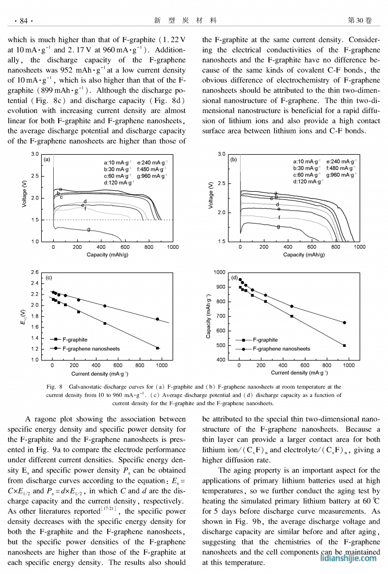 氟化石墨烯用作一次鋰電池正極材料的性能