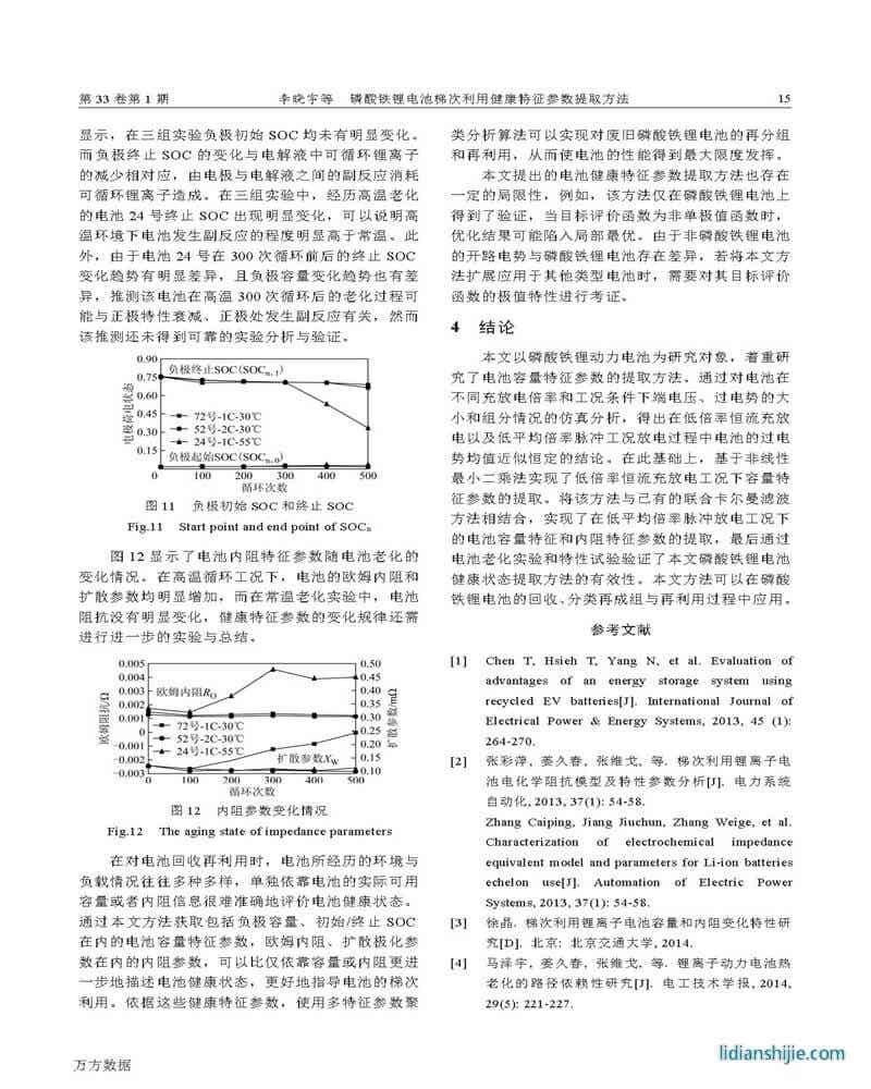 磷酸鐵鋰電池梯次利用健康特征參數(shù)提取方法