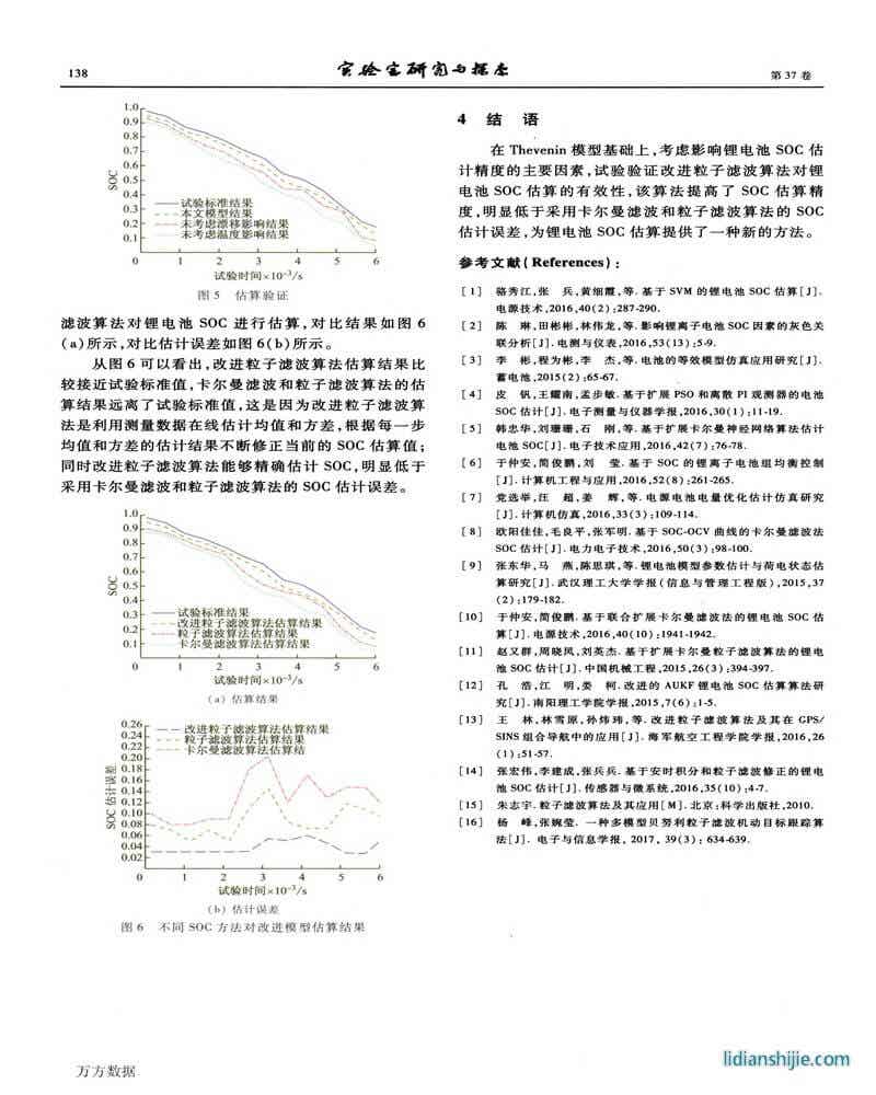 改進粒子濾波的鋰電池SOC估算