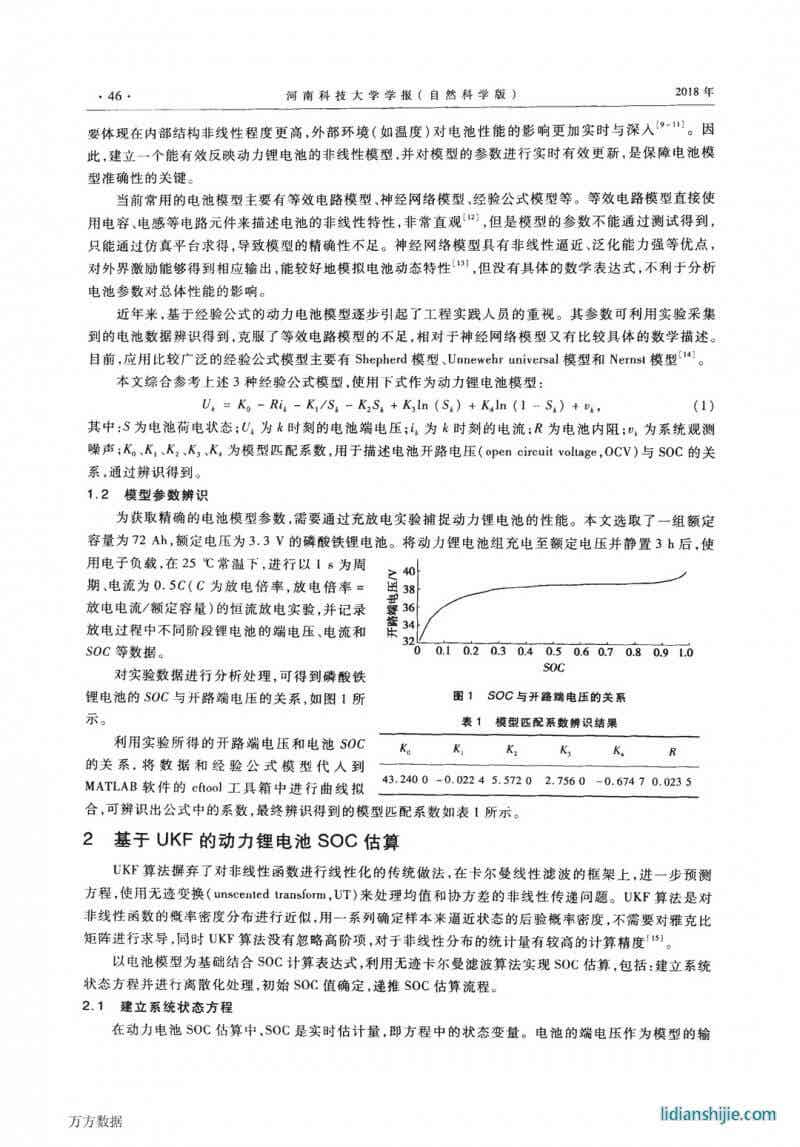 無跡卡爾曼濾波對鋰電池荷電狀態(tài)估算的研究