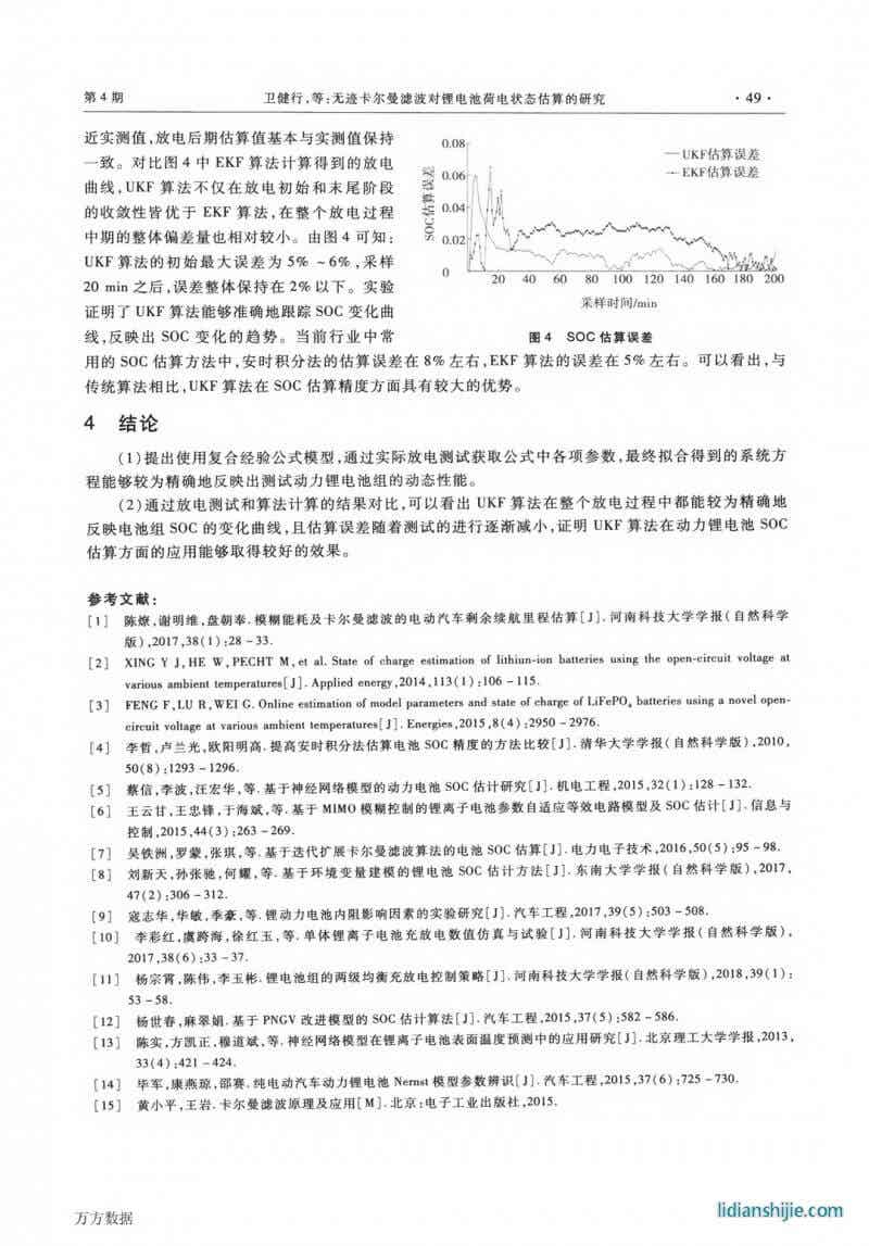 無跡卡爾曼濾波對鋰電池荷電狀態(tài)估算的研究