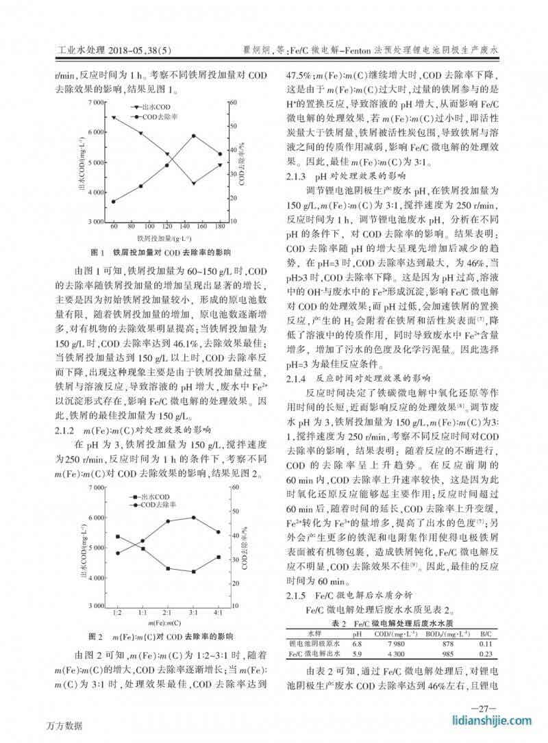 Fe/C微電解-Fenton法預處理鋰電池陰極生產(chǎn)廢水