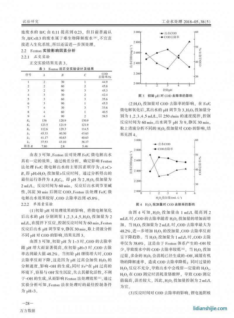 Fe/C微電解-Fenton法預處理鋰電池陰極生產(chǎn)廢水