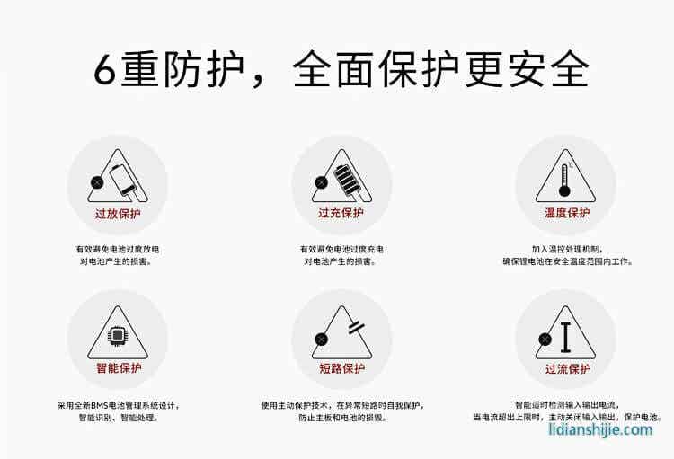 6重保護(hù)更安全