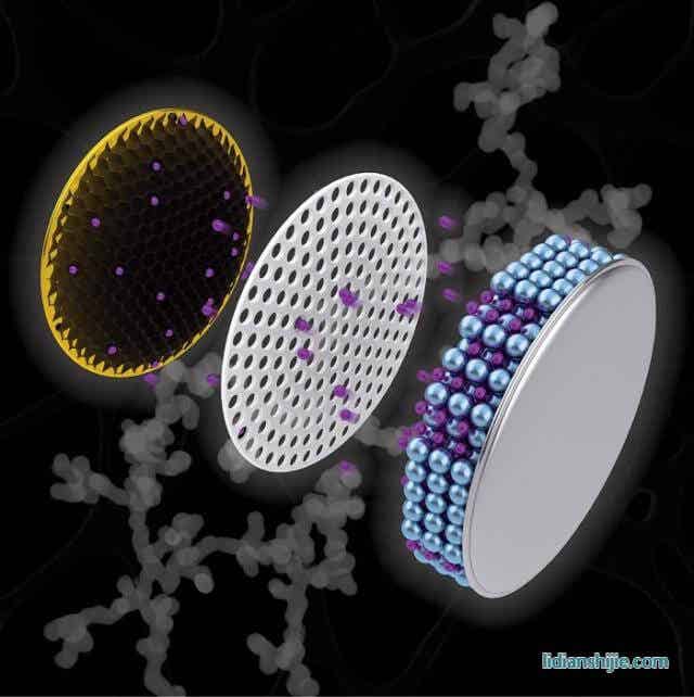 新型紐扣電池的想象圖