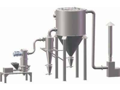 密友 鋰電池行業(yè)電子級(jí)材料專(zhuān)用流化床氣流粉碎機(jī)