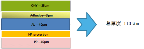 蘇州融達(dá)信113μm鋁塑復(fù)合膜