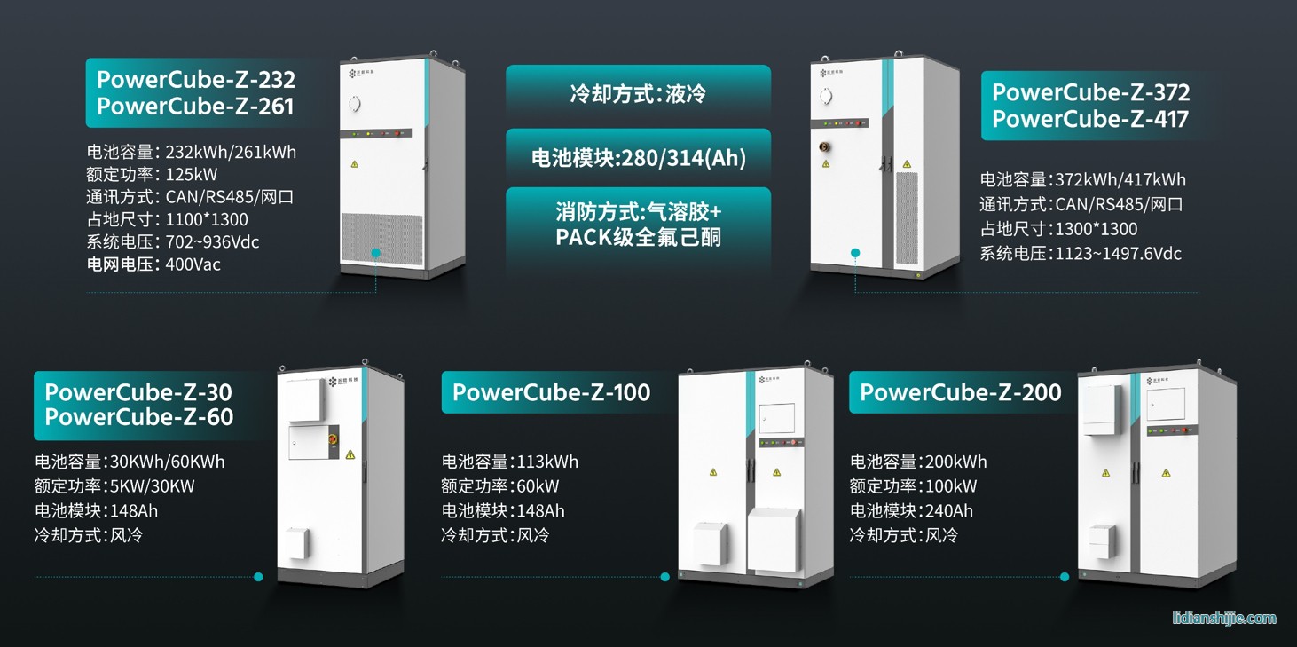 派能科技新一代儲能產品正式亮相