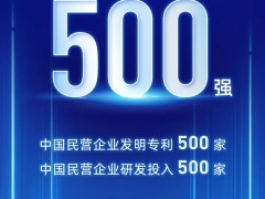 多項權威榜單認可丨先導智能以高研發投入鑄就全球技術領導力