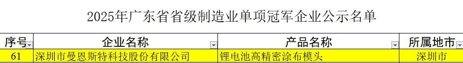 曼恩斯特成功通過2025廣東省制造業(yè)單項(xiàng)冠軍企業(yè)復(fù)核 曼恩斯特成功通過2025廣東省制造業(yè)單項(xiàng)冠軍企業(yè)復(fù)核
