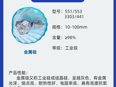 濟南傳澤金屬硅3303/551/553/441/421多規格工業硅圖2